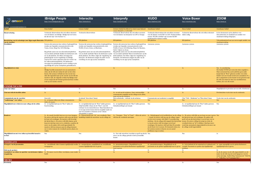 Image de présentation pour le document : CBTI – CSI – ISD comparatif plateformes