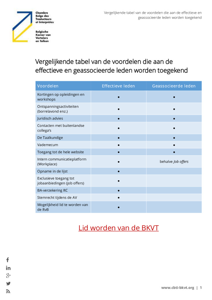 Image de présentation pour le document : Vergelijkende tabel van de voordelen die aan de effectieve en geassocieerde leden worden toegekend